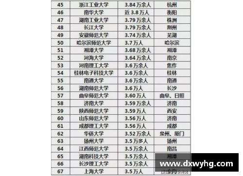 广东十大粤剧名伶排名？(2021年广东省各地级市人口数量排行？)