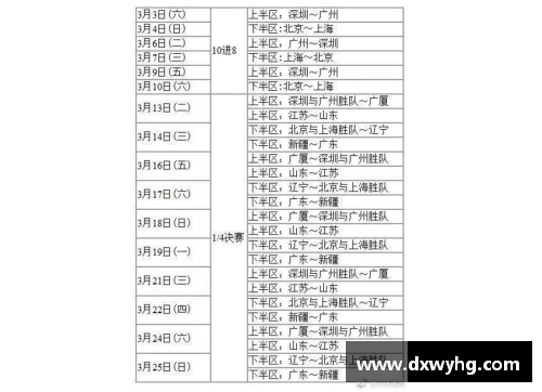 总决赛时间表cba哪个频道转播？(山′东体肓频道什么时候能转播CBA联赛？)